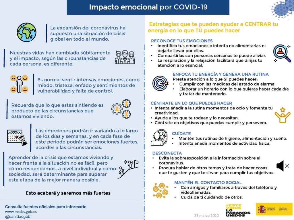 Apoyo psicológico