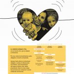 Declaración renta. Ingreso Mínimo Vital