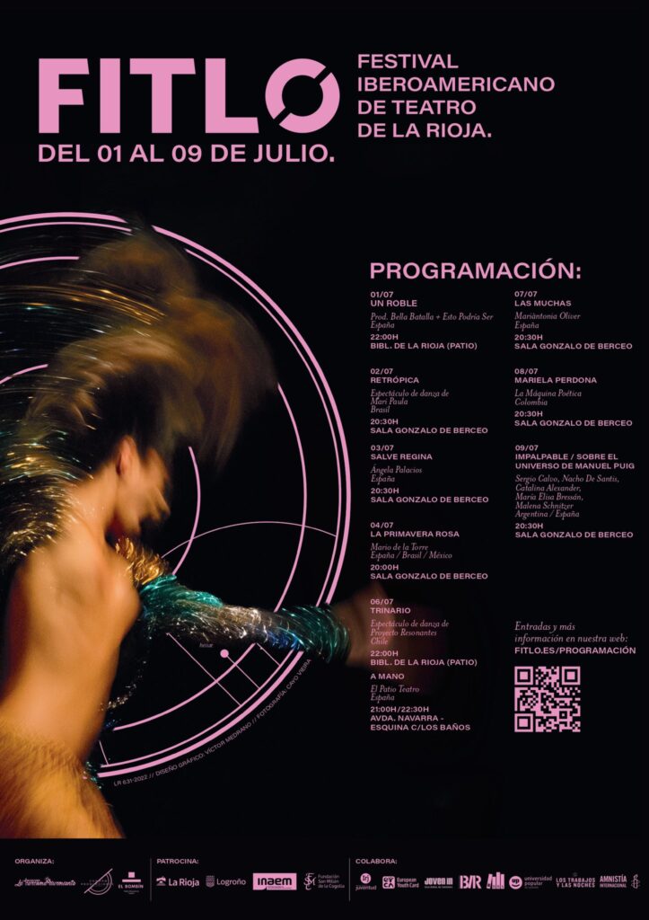 Programación Fitlo