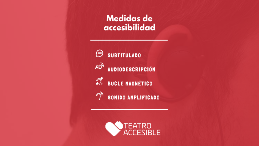 Medidas de Accesibilidad. Horizontal