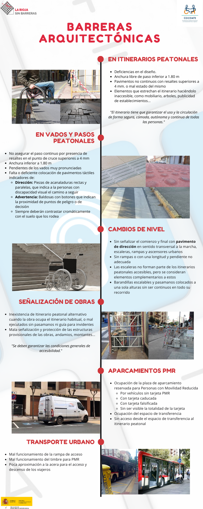 INFOGRAFIA BARRERAS A.