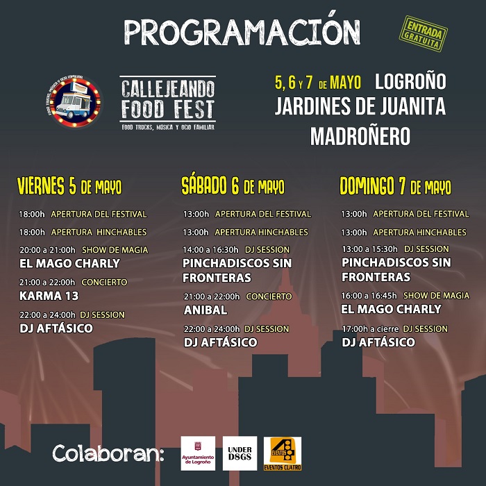 programacion