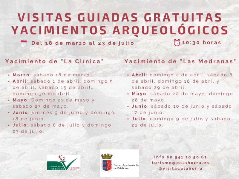 visitas yacimientos