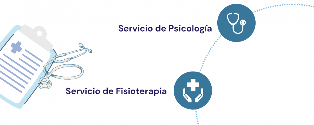 Servicio de Promoción de La Autonomía Personal de La Rioja Sin Barreras